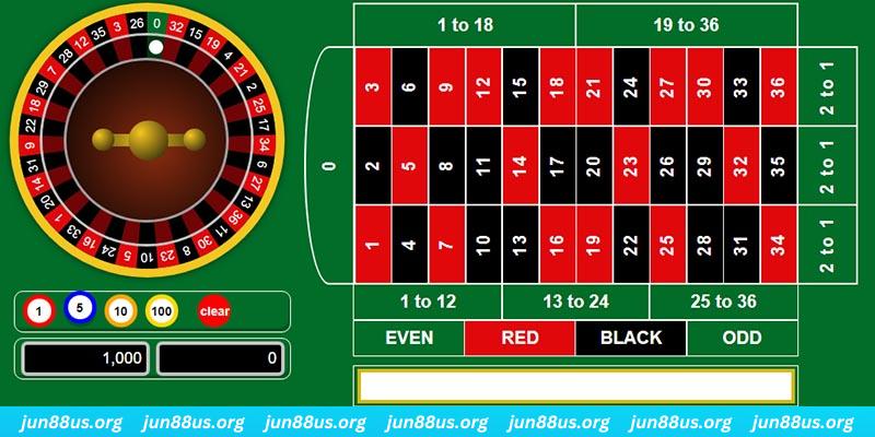 12bet game bai iwin tren may tinh
