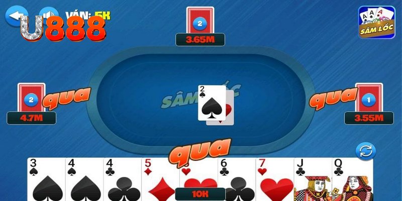 12bet xổ số thứ bảy hàng tuần