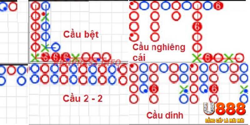 12bet tai game danh bai tien len tren may tinh